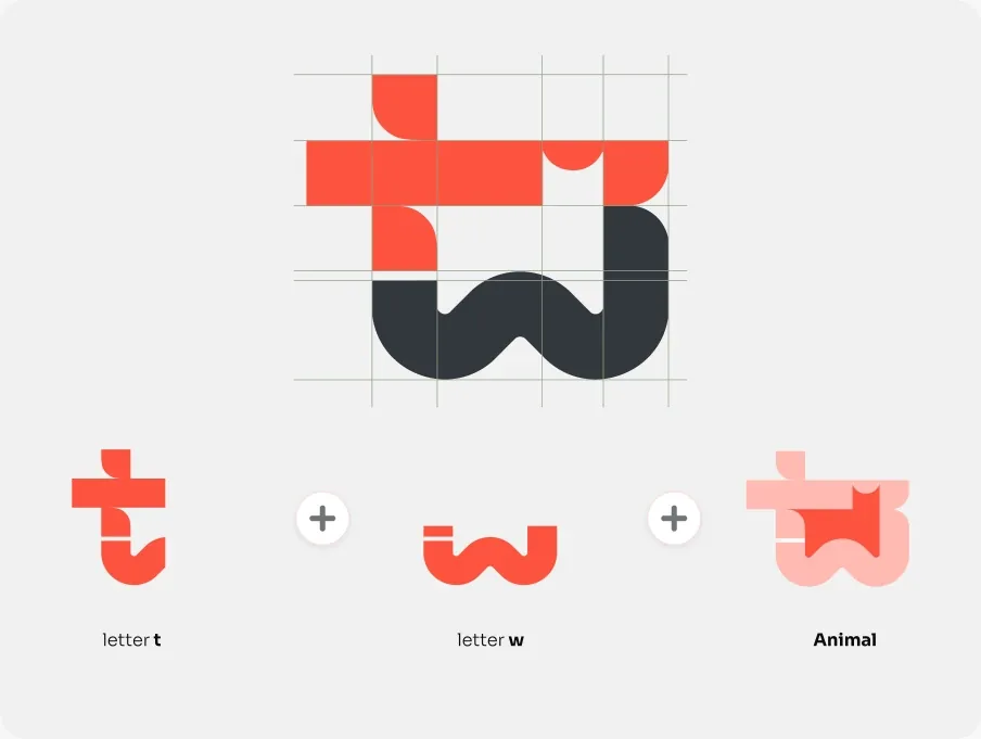 Twój Weterynarz – realizacja KartS Design, widok 8